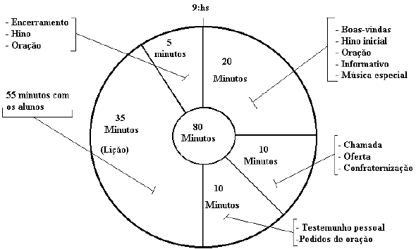 Clique para ampliar em nova janela e imprimir.
