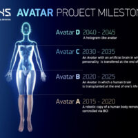 2045-avatar1