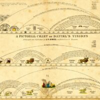 mapa-profetico-millerita